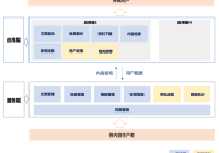 法式品牌网站建设思路_(法式品牌网站建设思路有哪些)