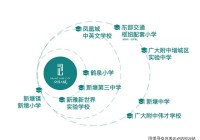 网页设计公园_(网页设计代码html)