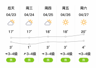 桑日网站建设_(桑日县天气预报详情)